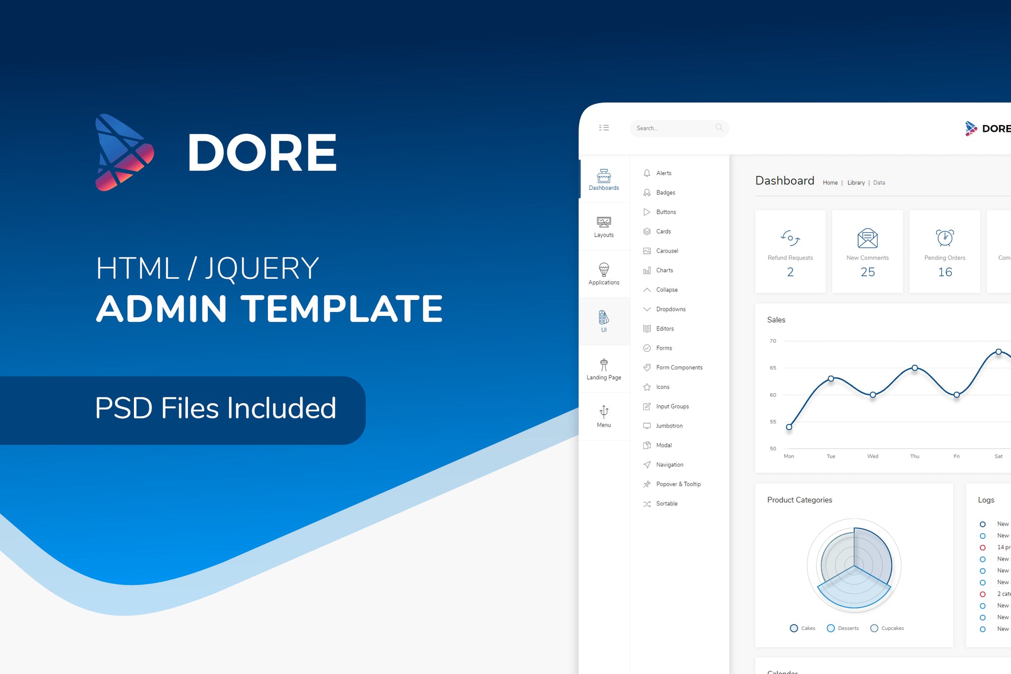 Dore-HTML jQuery Admin模板