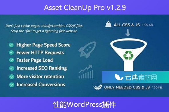 Asset CleanUp Pro v1.2.9 – 性能WordPress插件