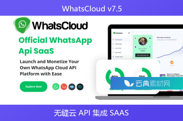 WhatsCloud v7.5 – 无缝云 API 集成 SAAS