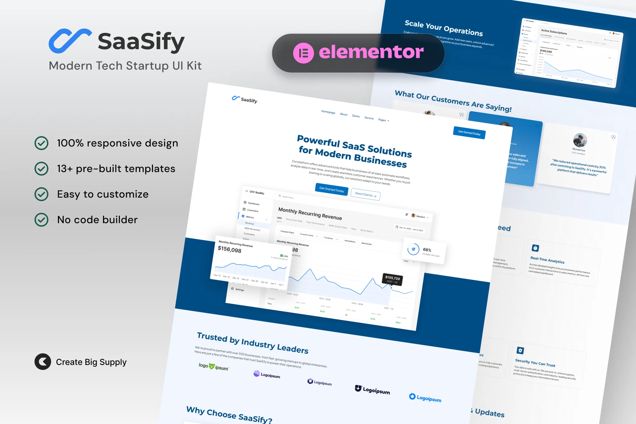 SaaSify – 现代科技初创 Elementor 模板套件